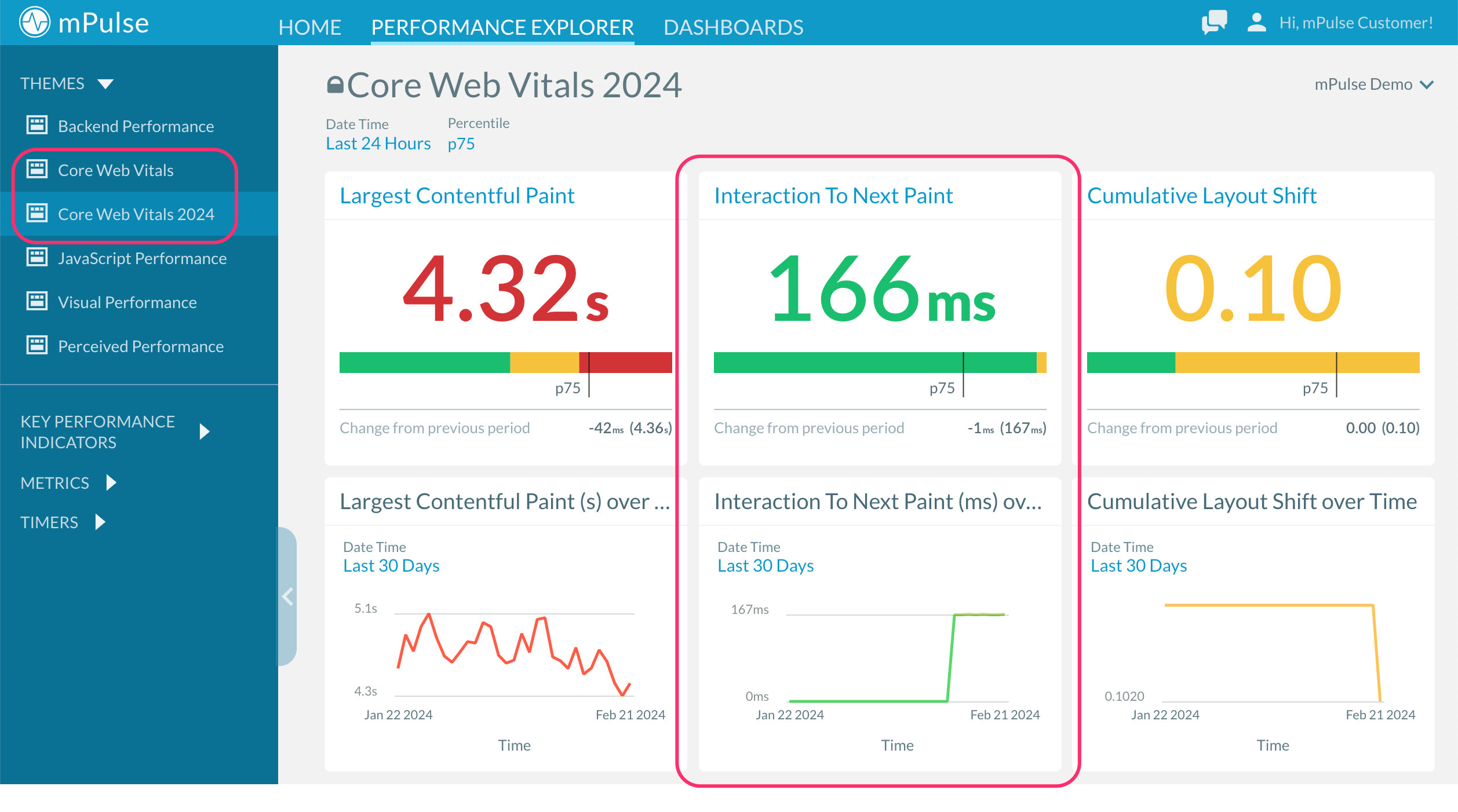 INP in Performance Explorer