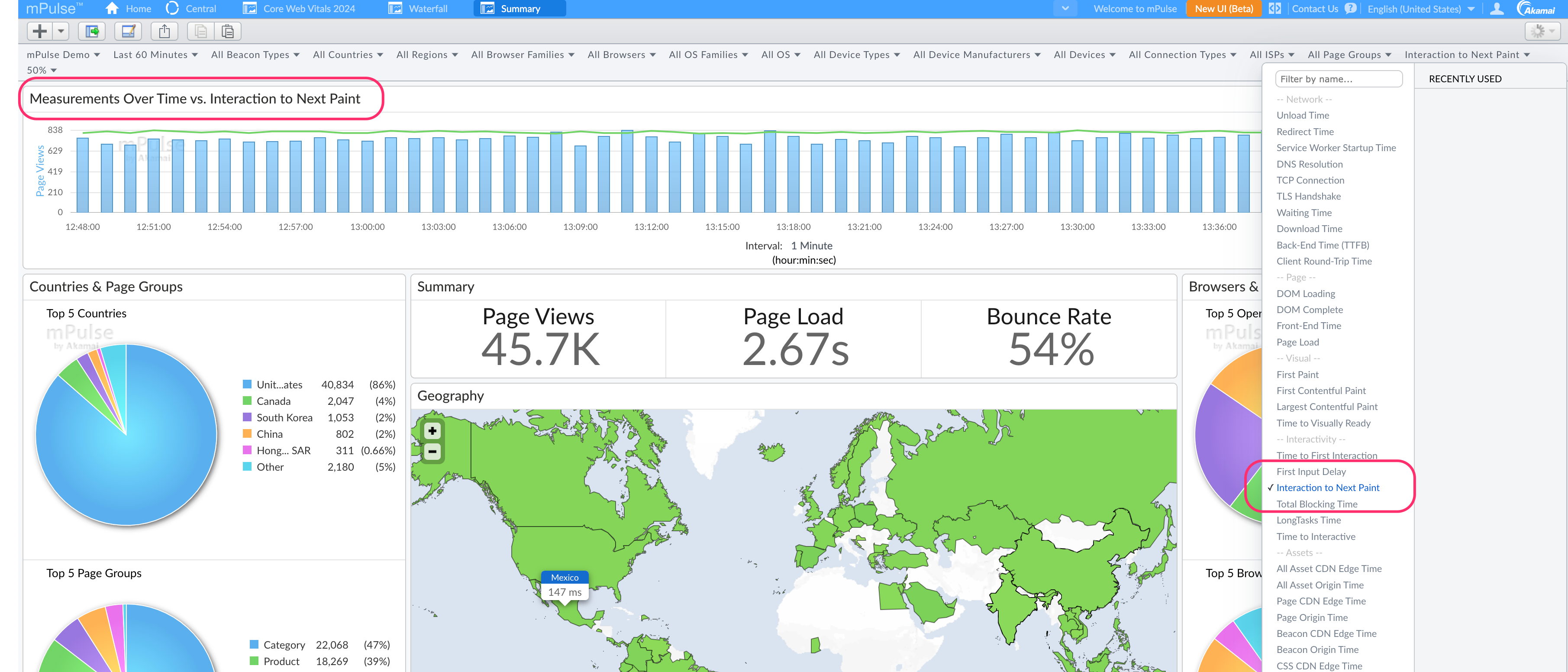 INP in the Summary Dashboard