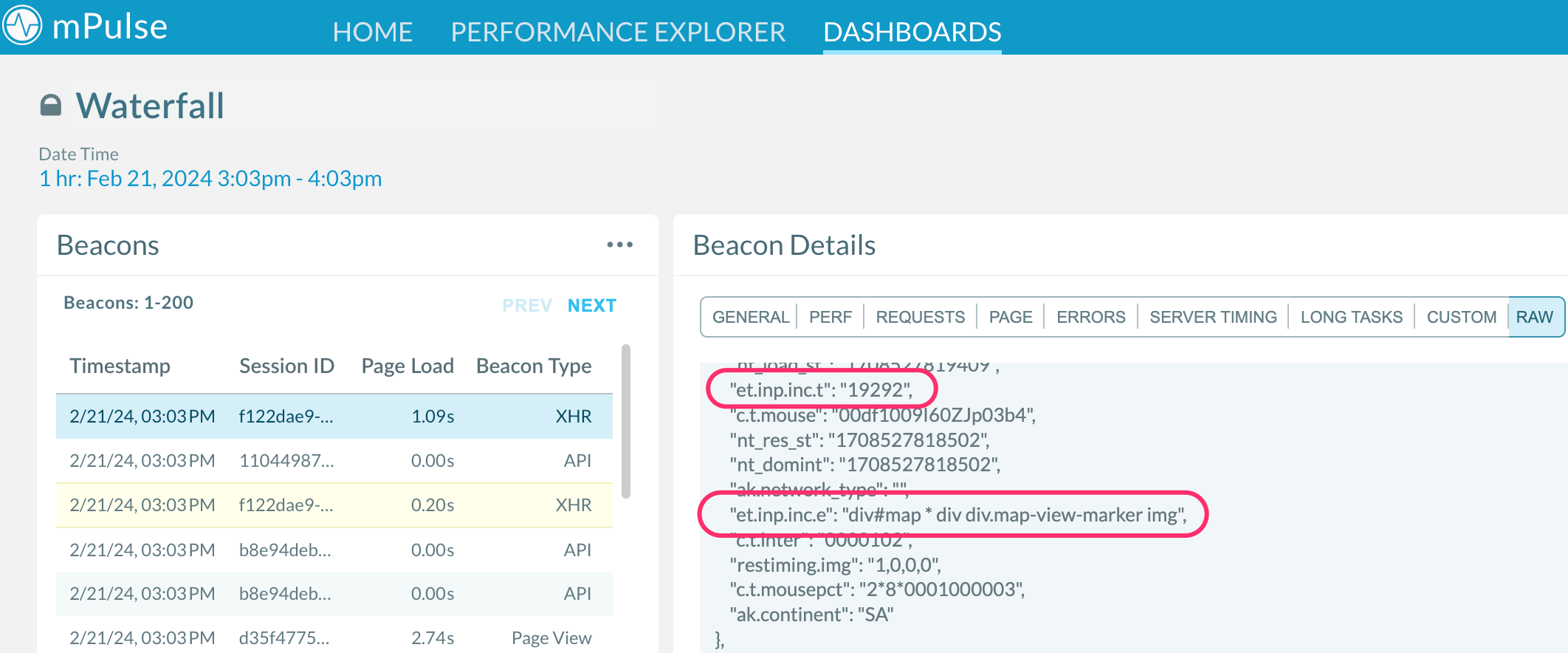 INP in the Waterfall Dashboard