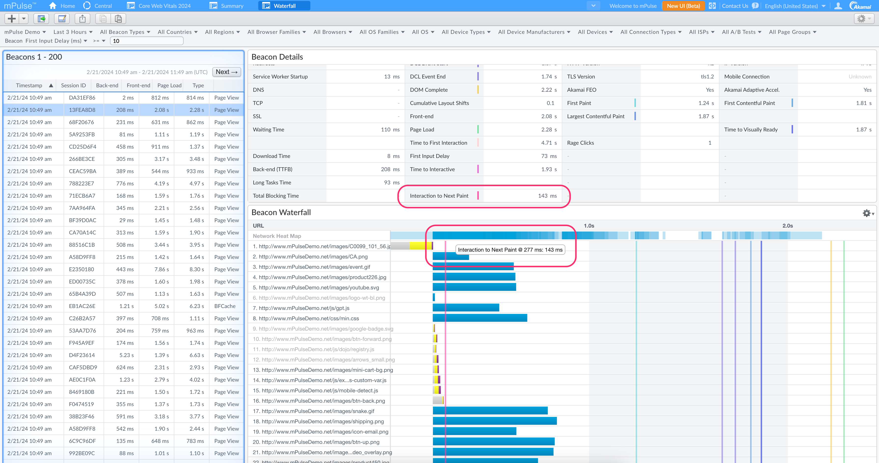 INP in the Waterfall Dashboard
