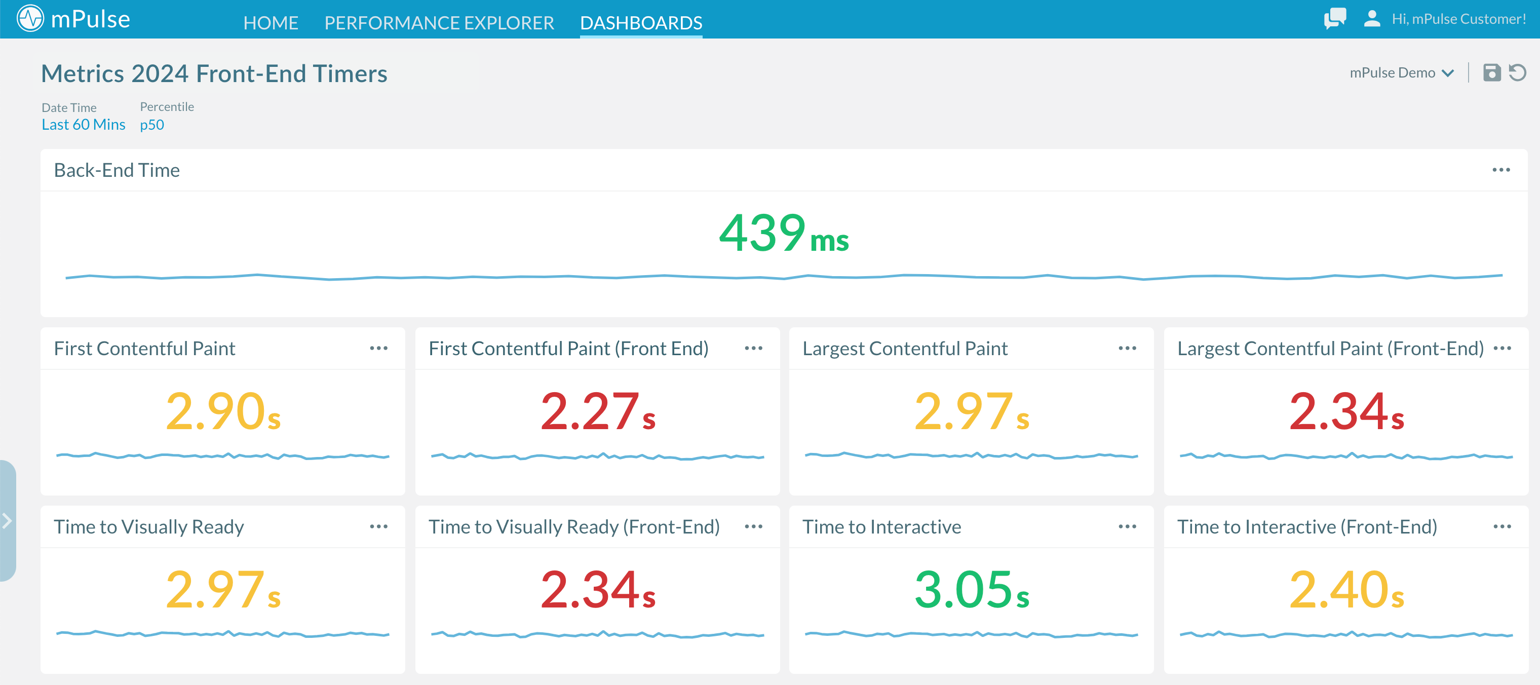 New mPulse Front-End Timers
