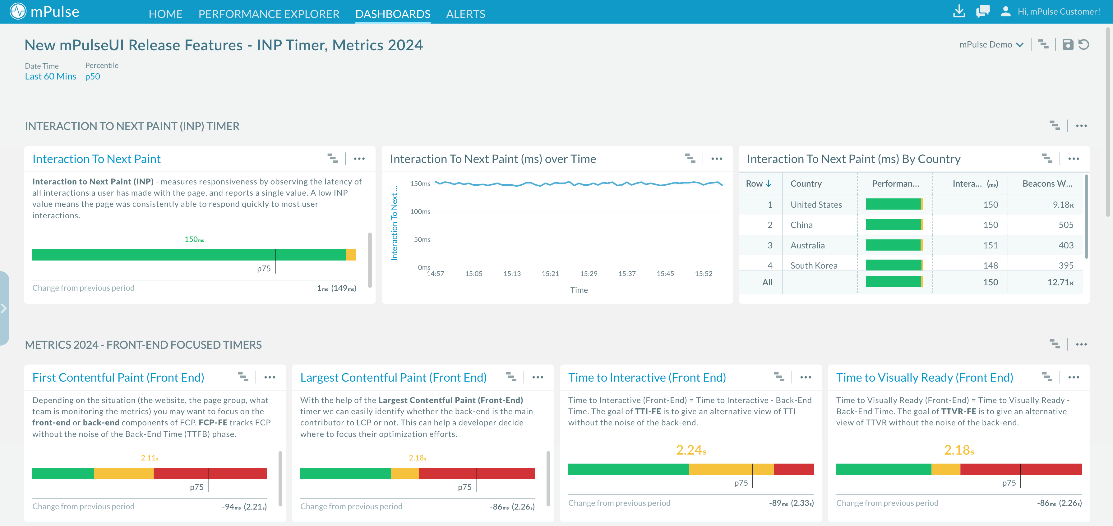 New mPulseUI Release Features - INP Timer, Metrics 2024
