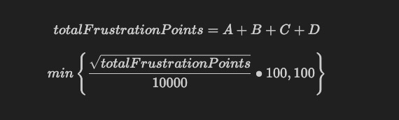 fi score calculation