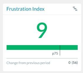 mPulse Feature Release - Frustration Index