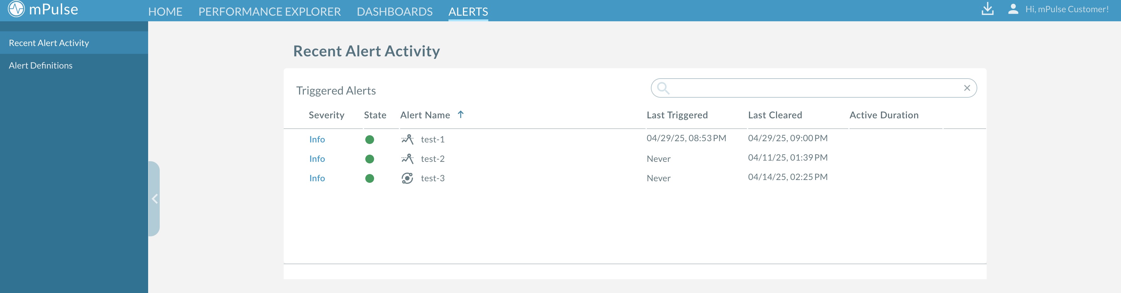 Recent Alert Activity